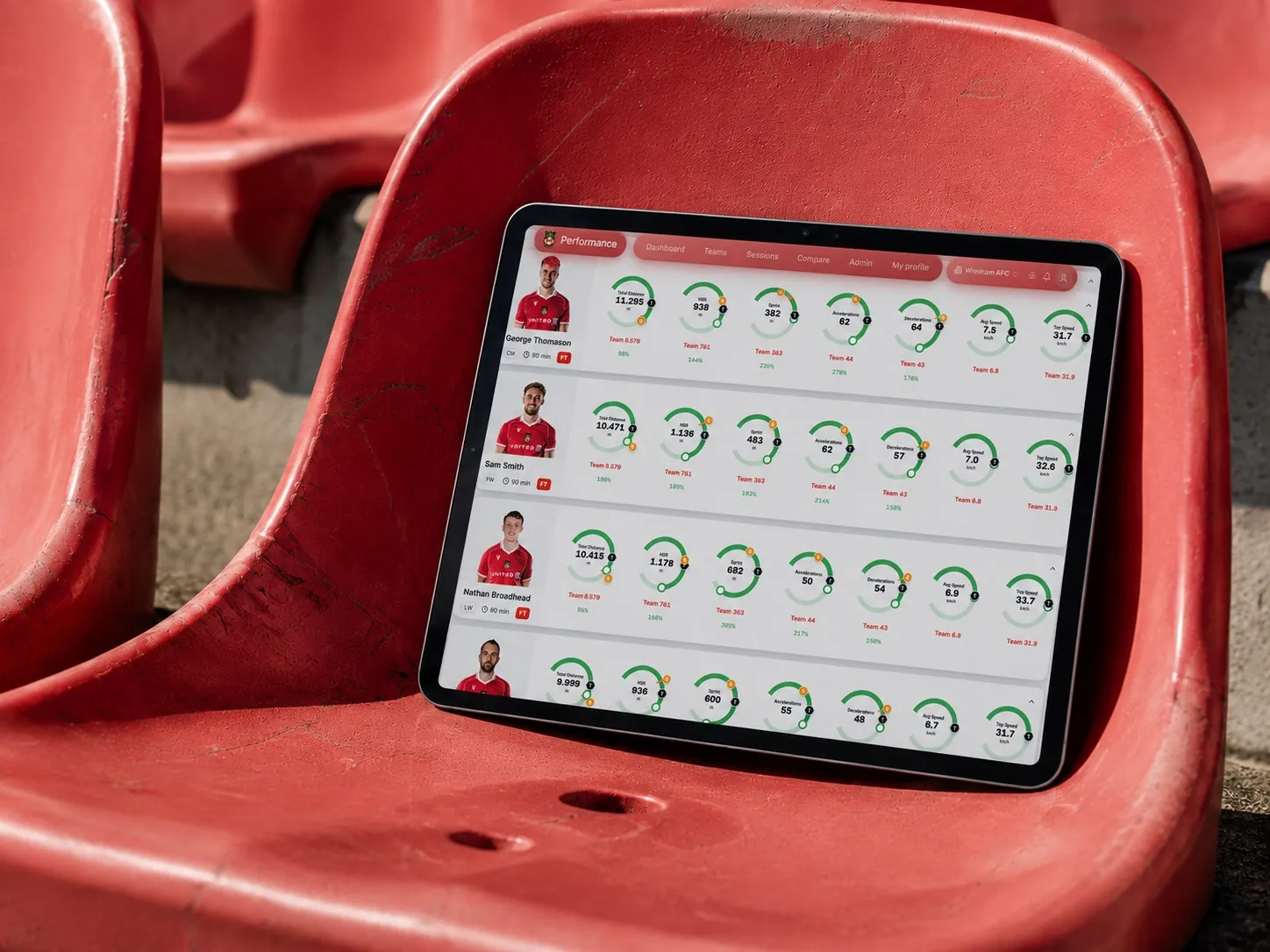 Tablet med spillernes kampdata i Club Performance, på et stadionsæde